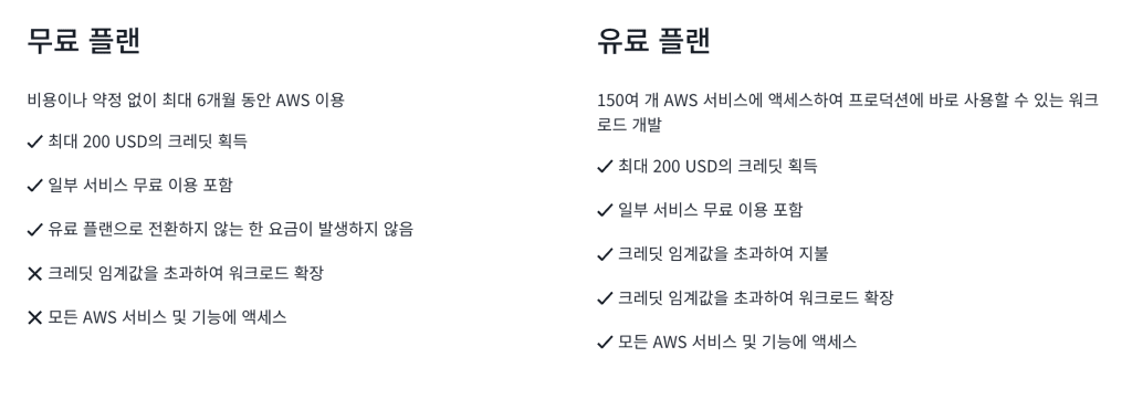 AWS 가입 화면에서 무료 플랜과 유료 플랜 중 하나를 선택하는 콘솔 화면