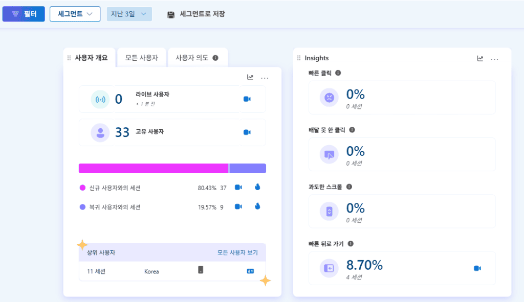 마이크로소프트 클래리티 대시보드에서 클릭 히트맵과 스크롤 깊이가 색상으로 표시된 화면