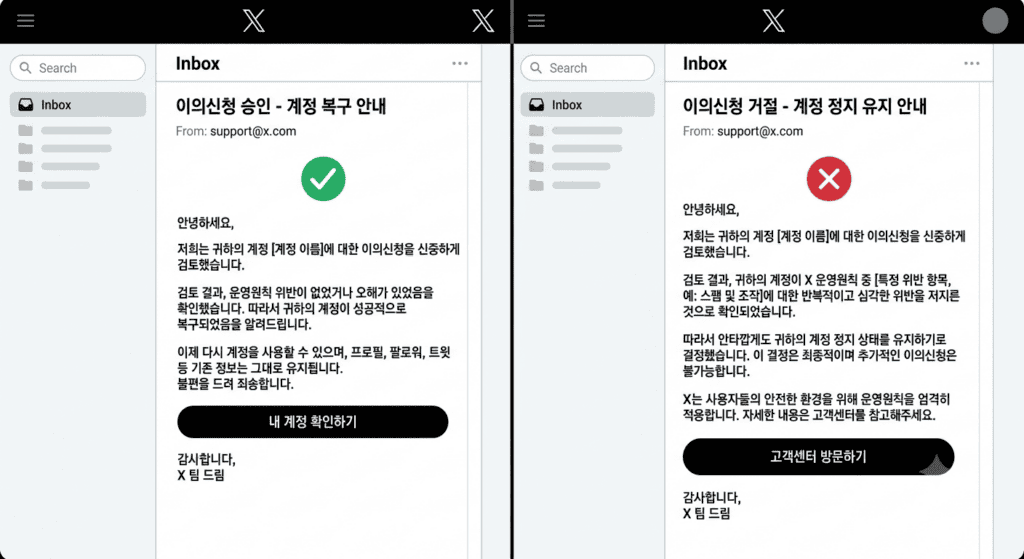 X 트위터 이의신청 결과 이메일 예시 - 계정 복구 또는 거절 응답 화면