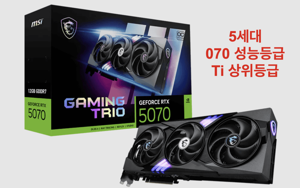 rtx5070 네이밍 의미