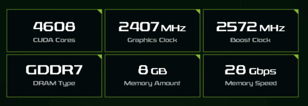 rtx vram 성능