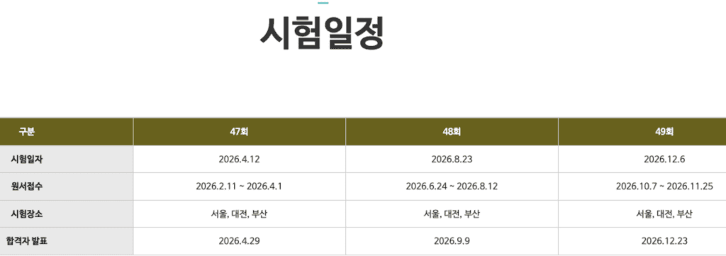 한국CPO포럼 공식 홈페이지에서 CPPG 시험 일정과 접수 기간을 확인하는 화면, 시험 정보 확인 목적