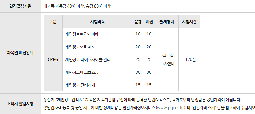 NotebookLM 채팅창에 자격증 기출 유형 프롬프트를 입력하고 객관식 문제와 해설이 출력된 결과 화면, 프롬프트를 활용한 고품질 문제 생성 방법 안내 목적