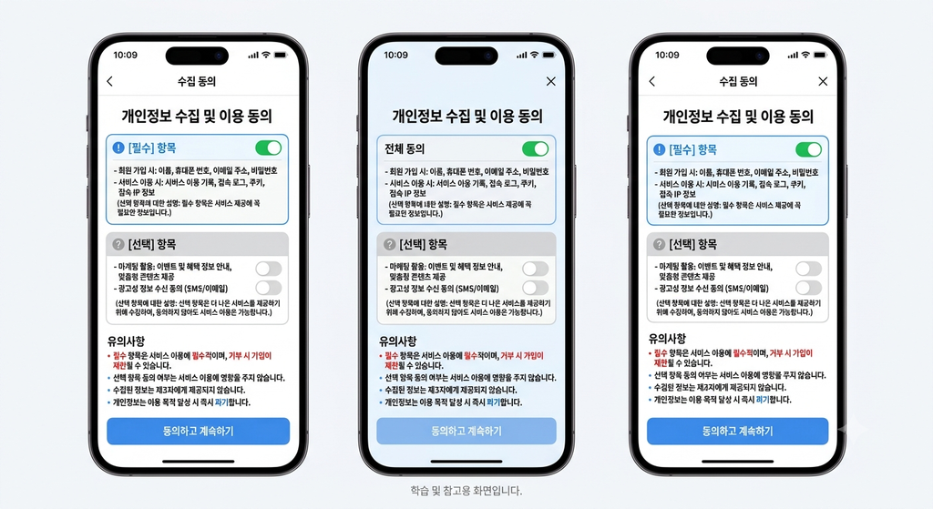 개인정보 수집 동의 화면에서 필수 항목과 선택 항목을 구분해서 고지하는 모바일 앱 화면, 수집 시 유의사항 학습 목적