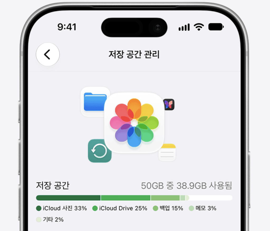 아이폰 설정 앱의 iCloud 백업 화면에서 마지막 백업 날짜와 남은 저장 공간이 표시된 모습