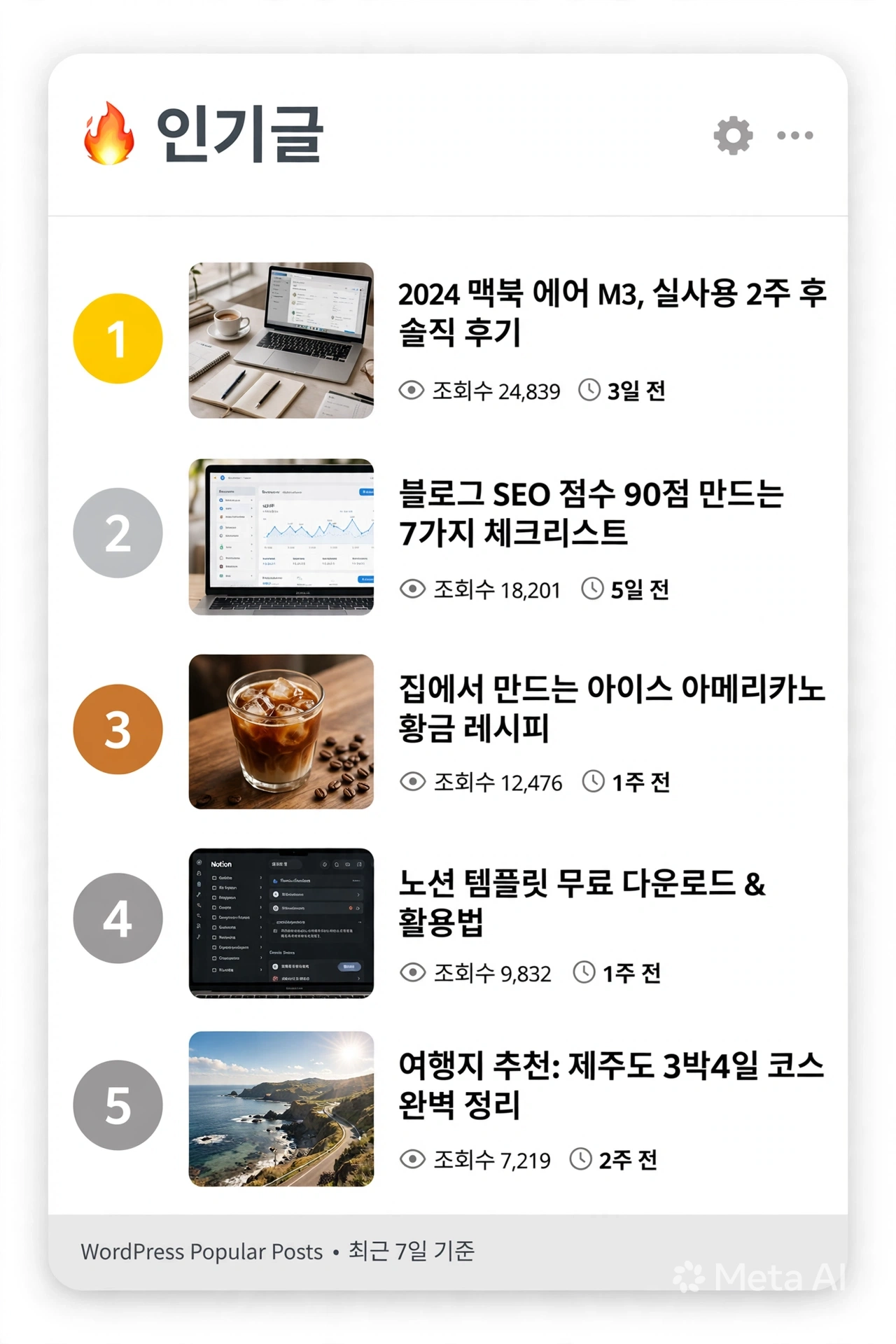 WP Popular Posts