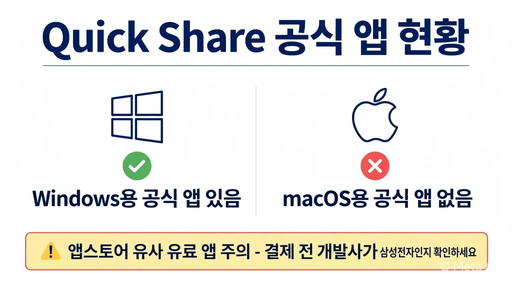 macOS용 공식 앱은 없습니다.